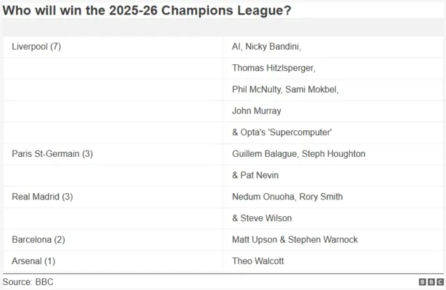 UEFA Championship Is Back & Expert Q&A Coming Up